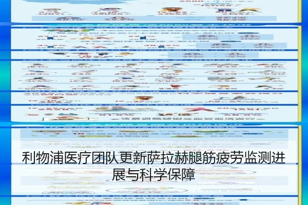 利物浦医疗团队更新萨拉赫腿筋疲劳监测进展与科学保障